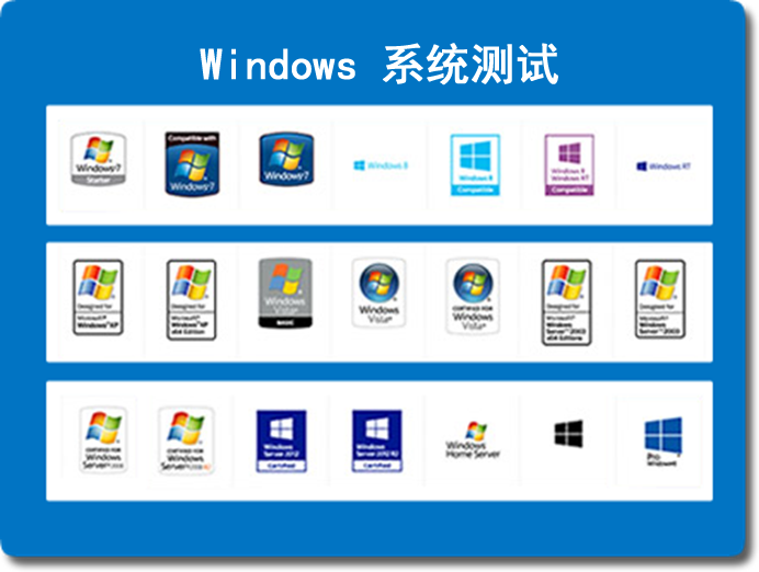 Windows需要一个经过数字签名的驱动解决方案