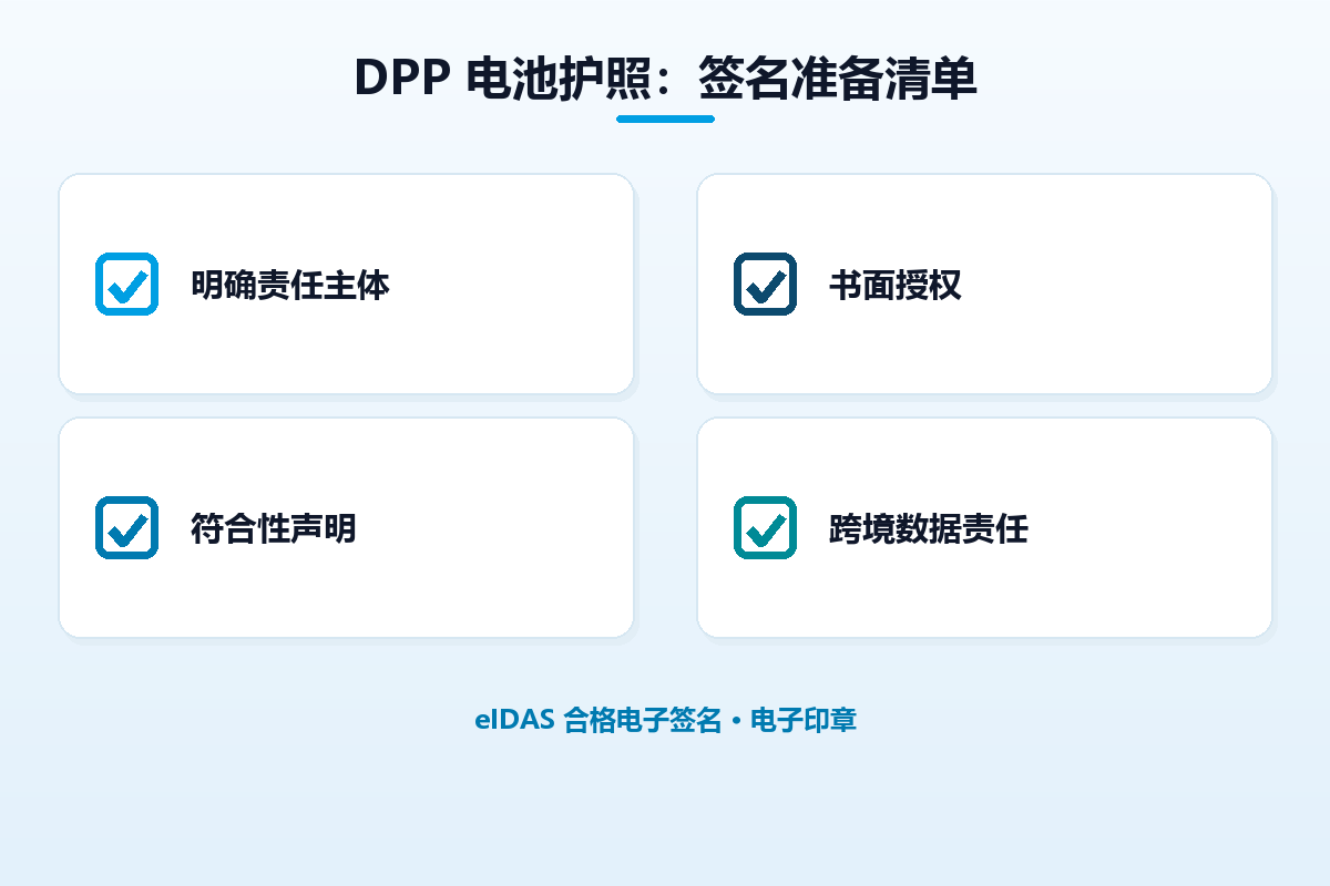 DPP 电池护照落地前的签名准备清单