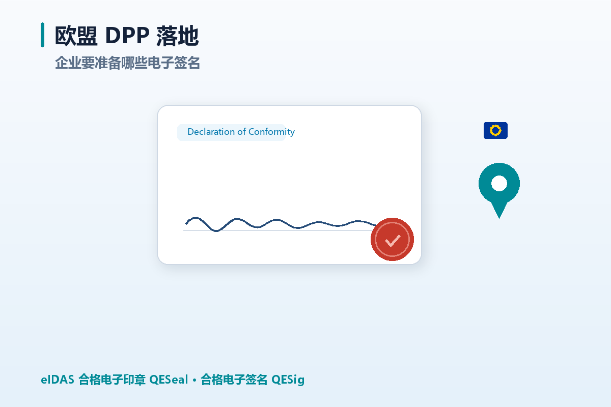 欧盟 DPP 落地,企业要准备哪些电子签名