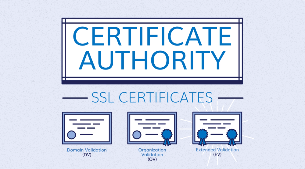 品牌DigiCert SSL证书建议