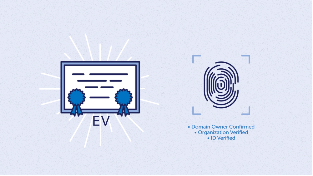 无论网址栏显示如何变化，EVSSL证书的价值保持不变