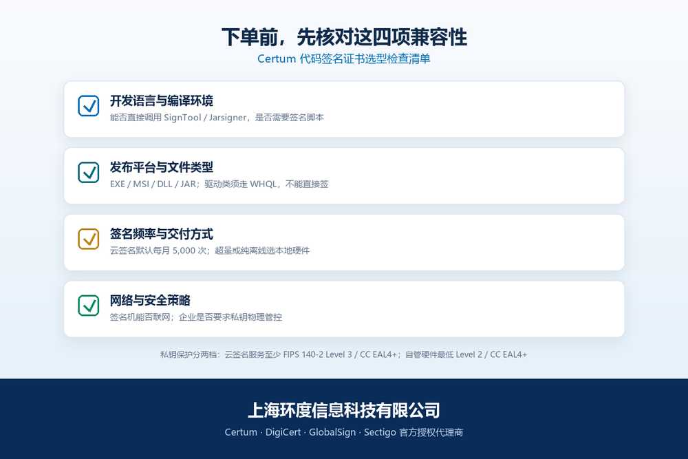 Certum 代码签名证书兼容性:签名工具、时间戳与交付方式