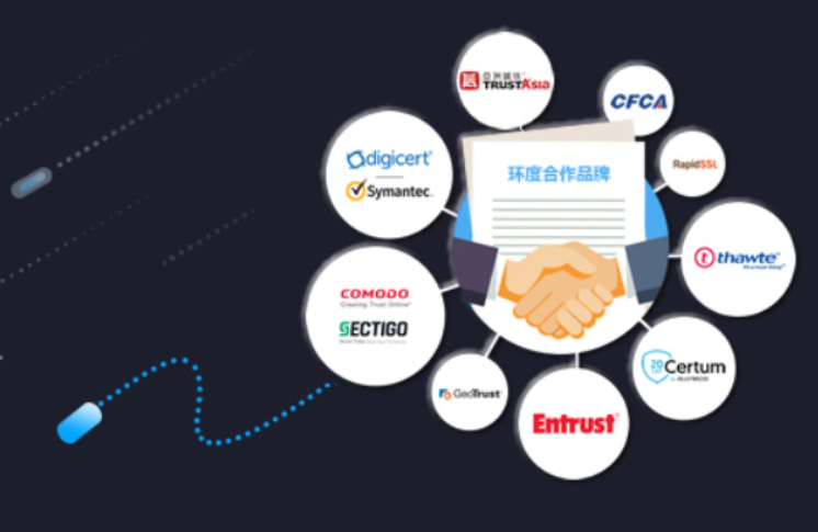 环度 EV SSL证书有 6 个品牌让您选择