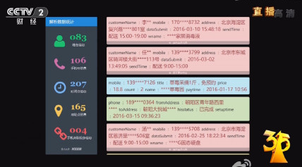 315演示信息泄露，https加密不能再等了